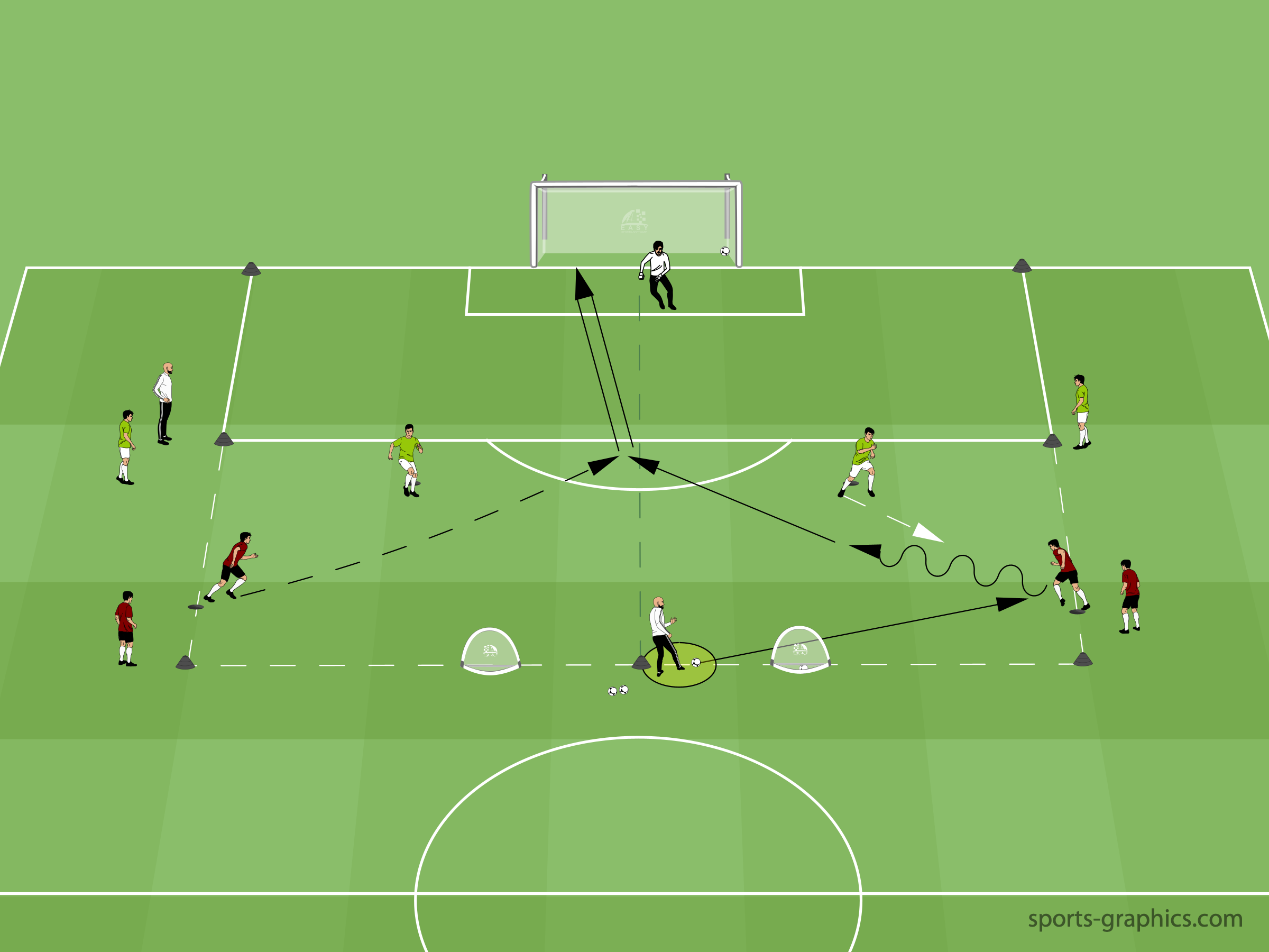 Two Soccer Shooting Drills That Train the Moment Most Coaches Skip