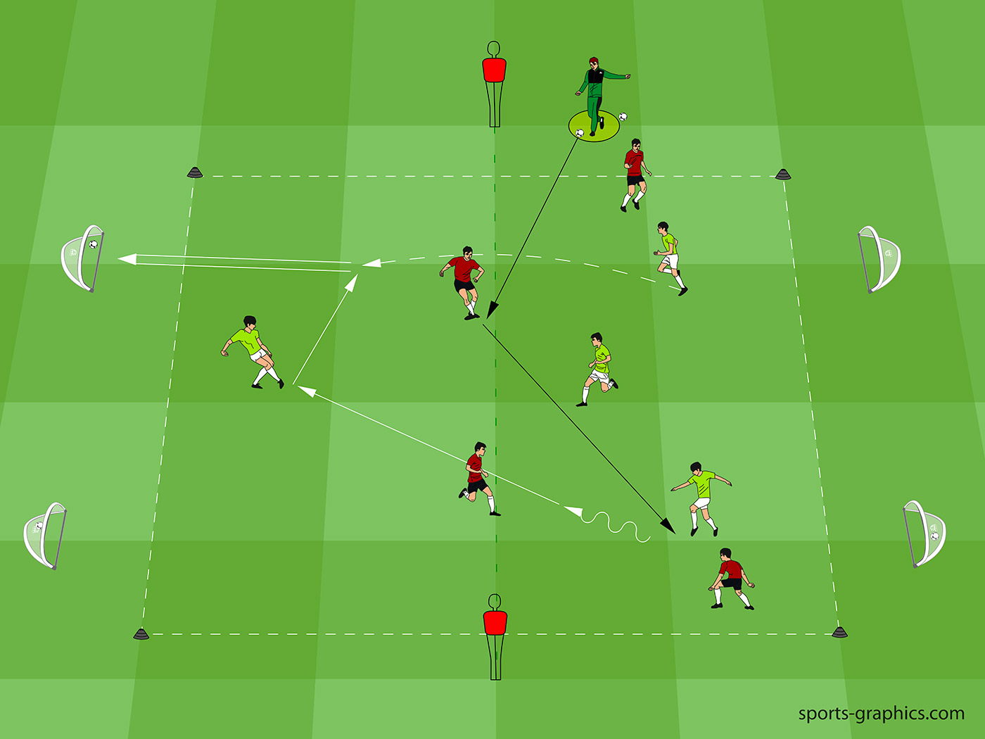 The Soccer Drills That Actually Transfer to Match Day (And the Ones That Don't)