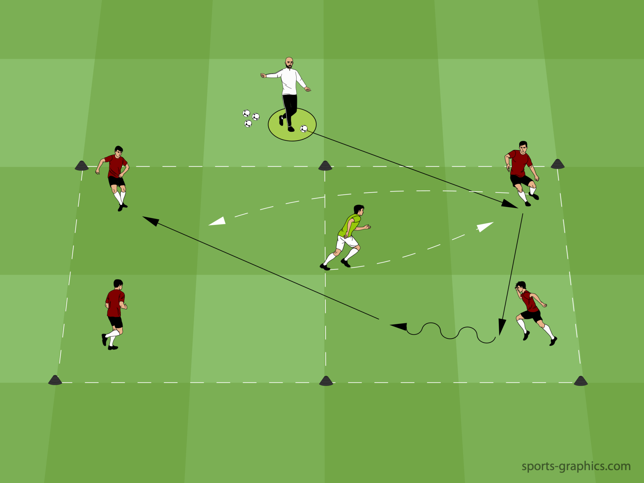 High Pressing Isn't a Fitness Problem — It's a Reaction Problem (2 Games to Fix It)