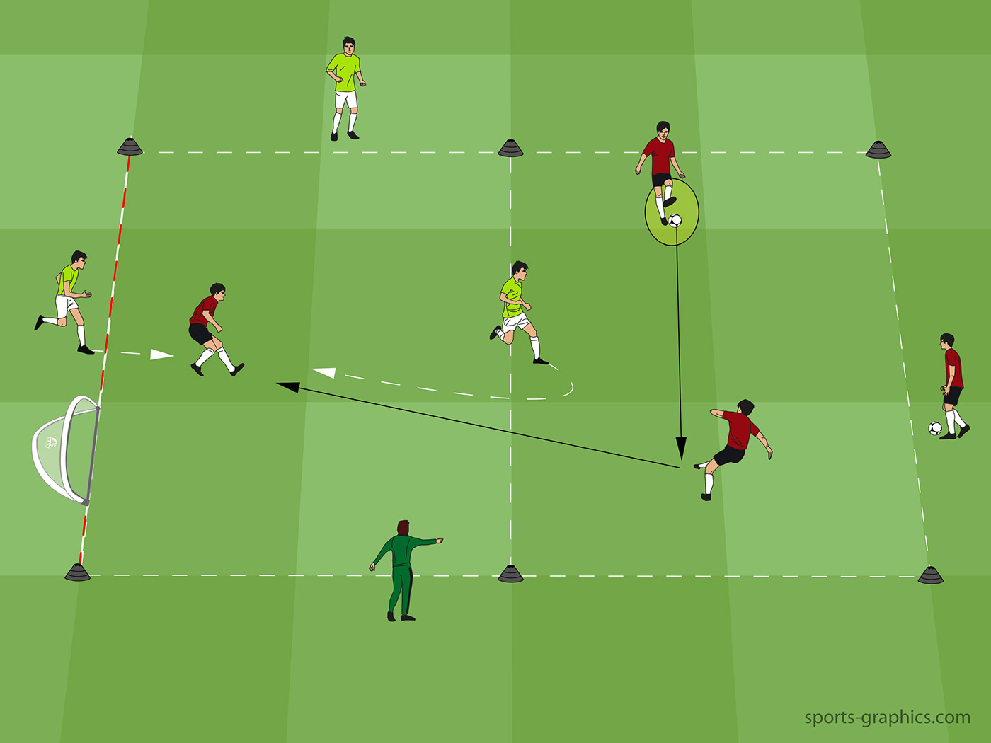 Recovery line 1v2 to 2v2 soccer practice drill diagram with mini goal