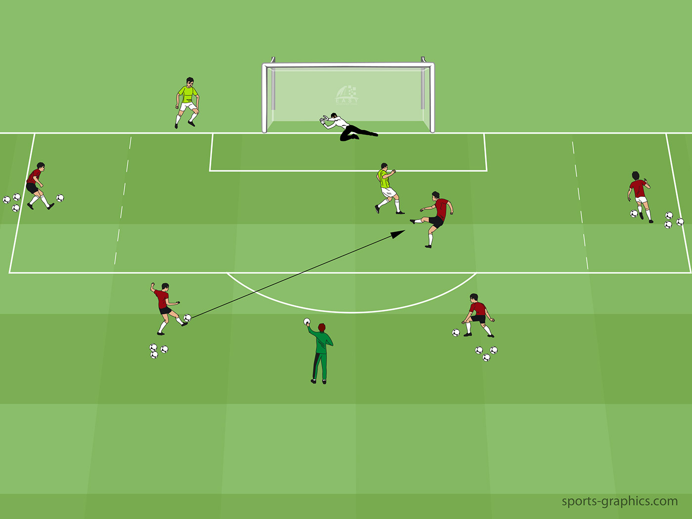 Box duel 1v1 soccer drill diagram with four servers and full-size goal