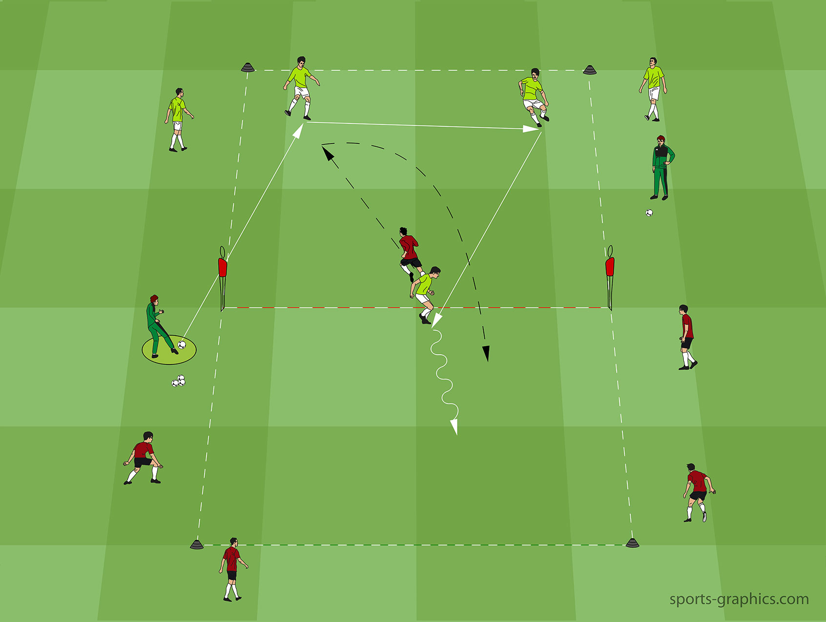 Blind-side turn 2+1v1 soccer drill diagram with recovering defender