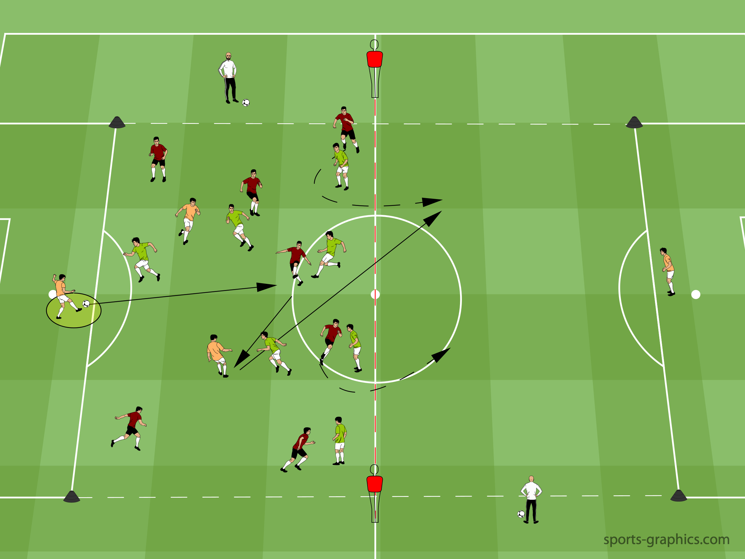 How to Coach High Pressing: From a Single 1v2 Duel to a Full 7v7+4 Training Game
