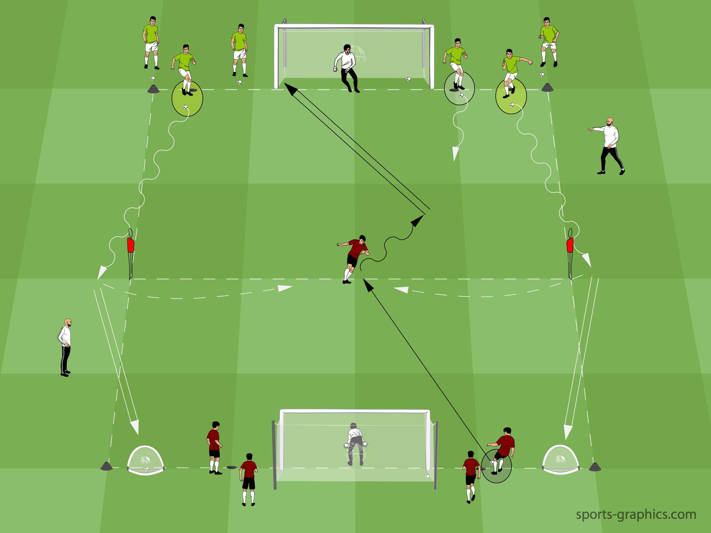 Wrong Part of the Pitch, Right Trigger: How to Train Game-Realistic Moments Anywhere