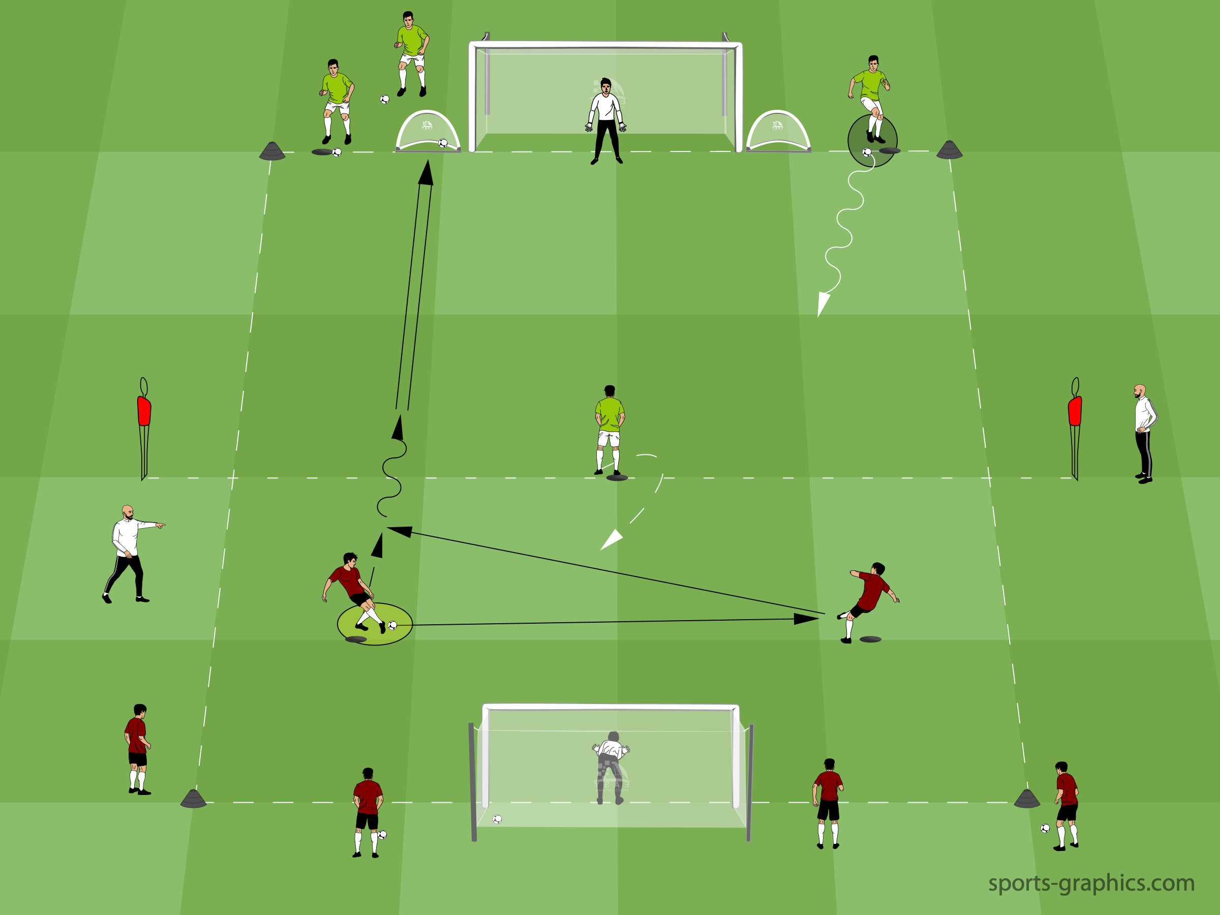 The Two Phases That Teach Your Center Backs to Play Out of a Press