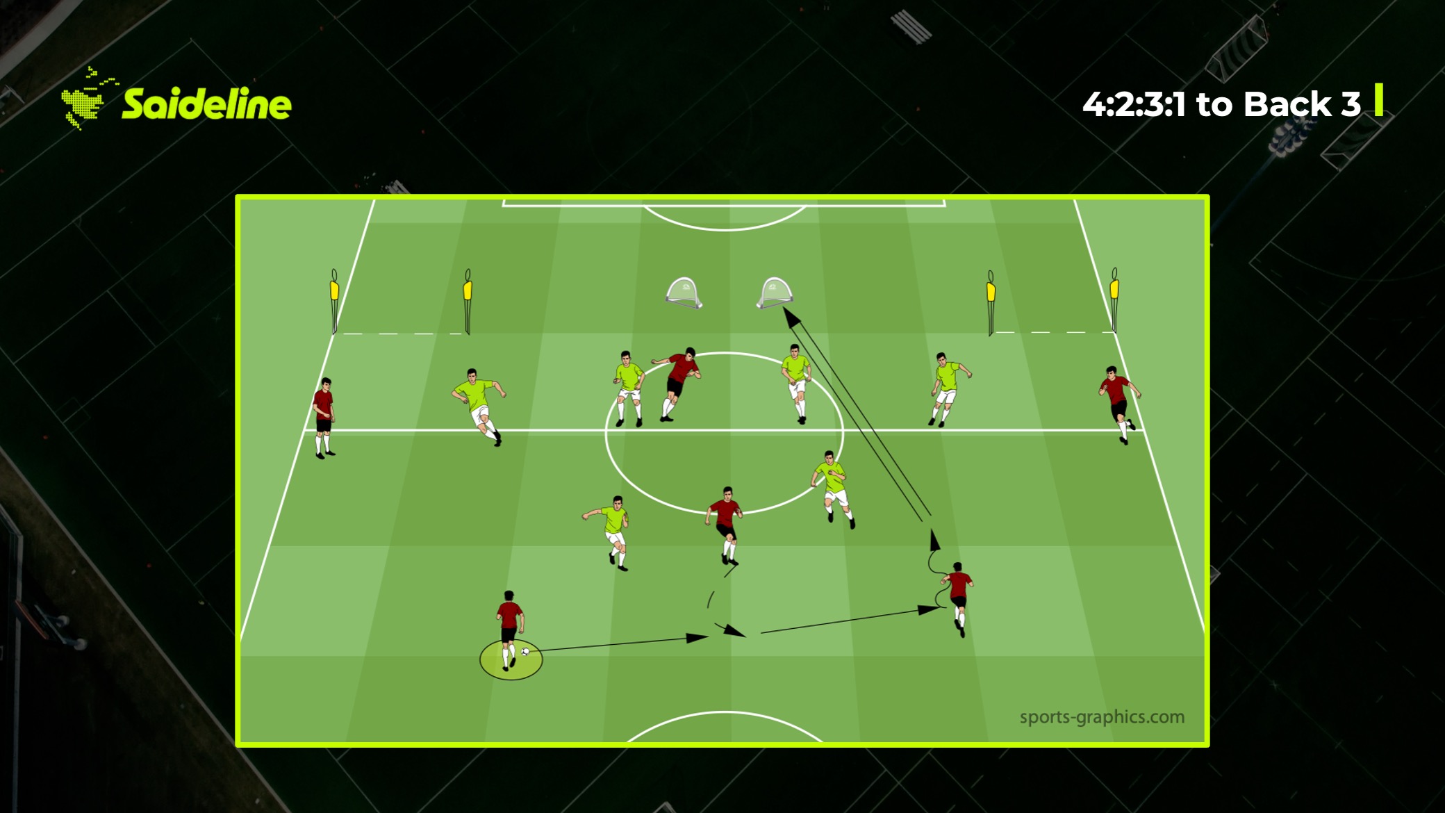The 4-2-3-1 Formation Isn't Really One Formation