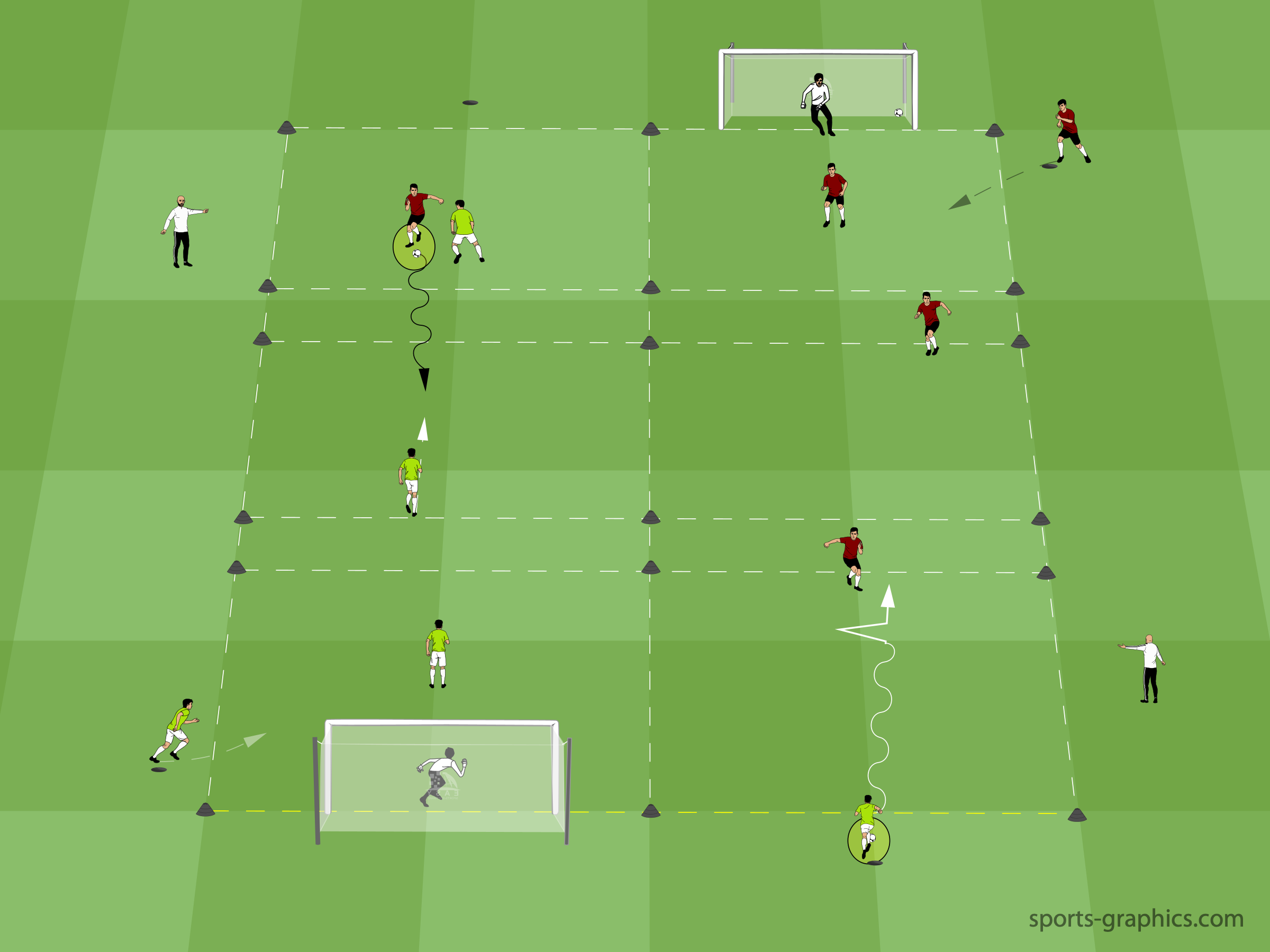 Running the Gauntlet: A 1v1 Drill Where Every Zone Gets Harder