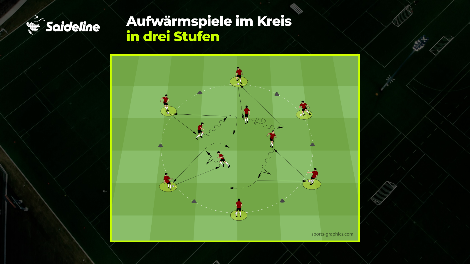 Spieler im Kreis beim Aufwärmen mit Passspiel