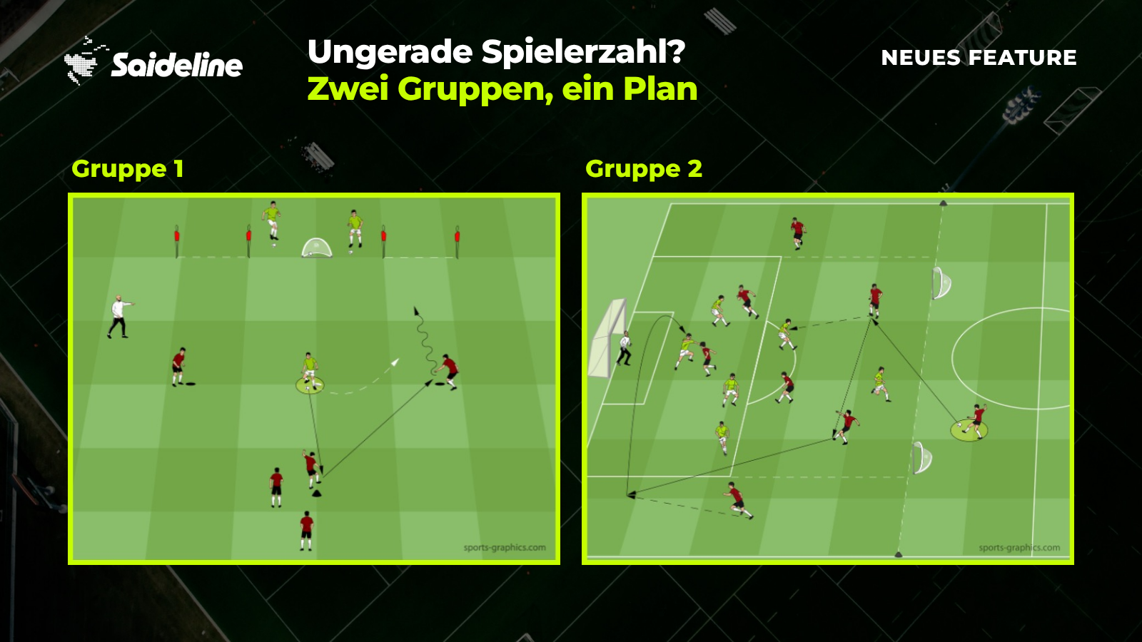 Ungerade Spielerzahl im Training: Automatische Parallelgruppen