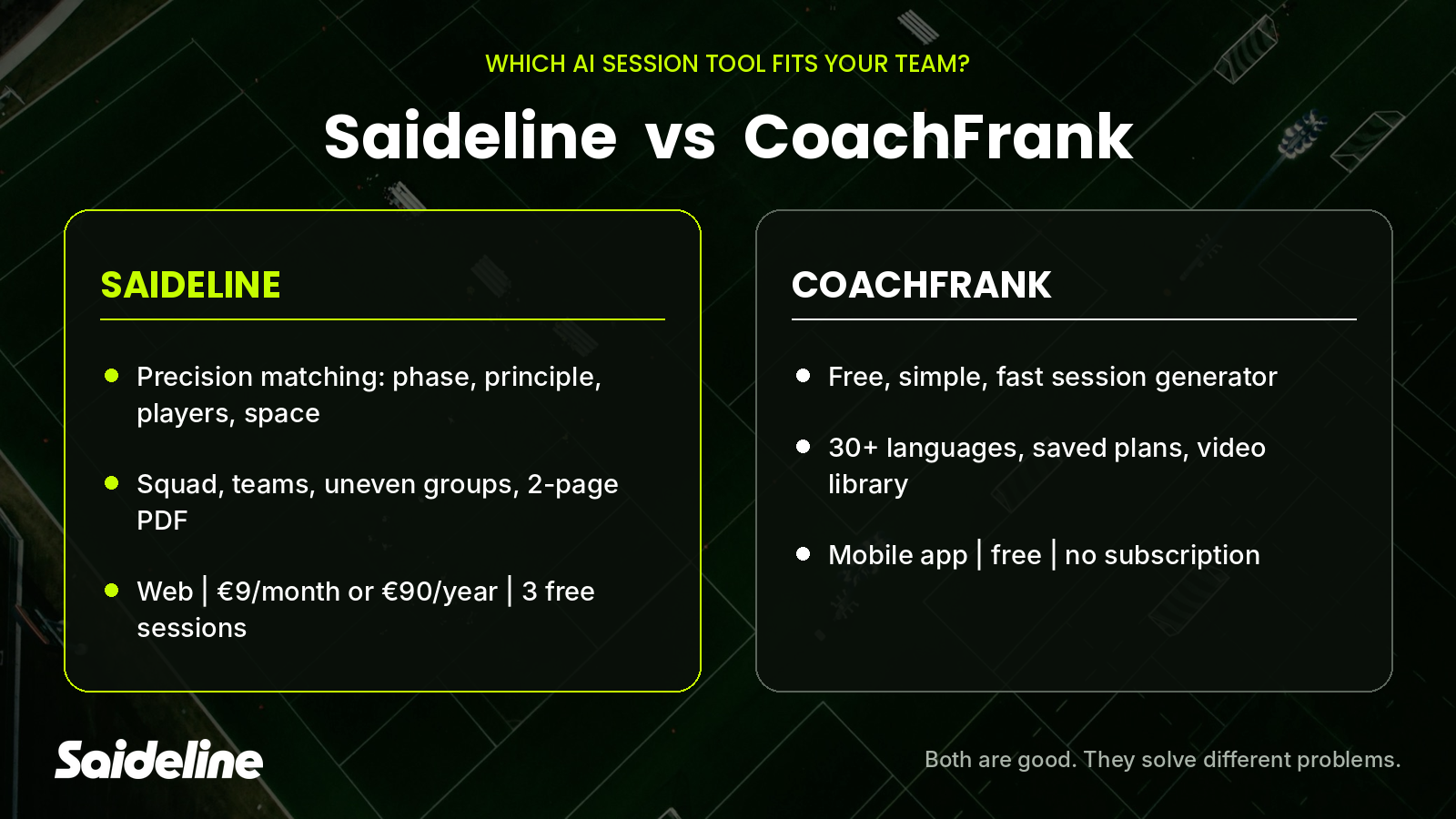 Saideline vs. CoachFrank: Which AI Soccer Training Session Tool Fits Your Team?