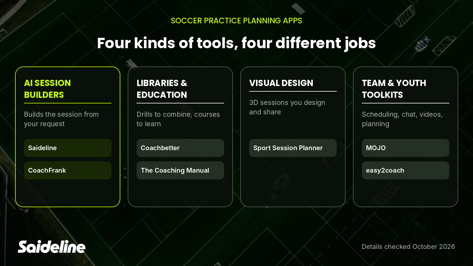 Best Soccer Practice Planning Apps for Coaches: How to Choose