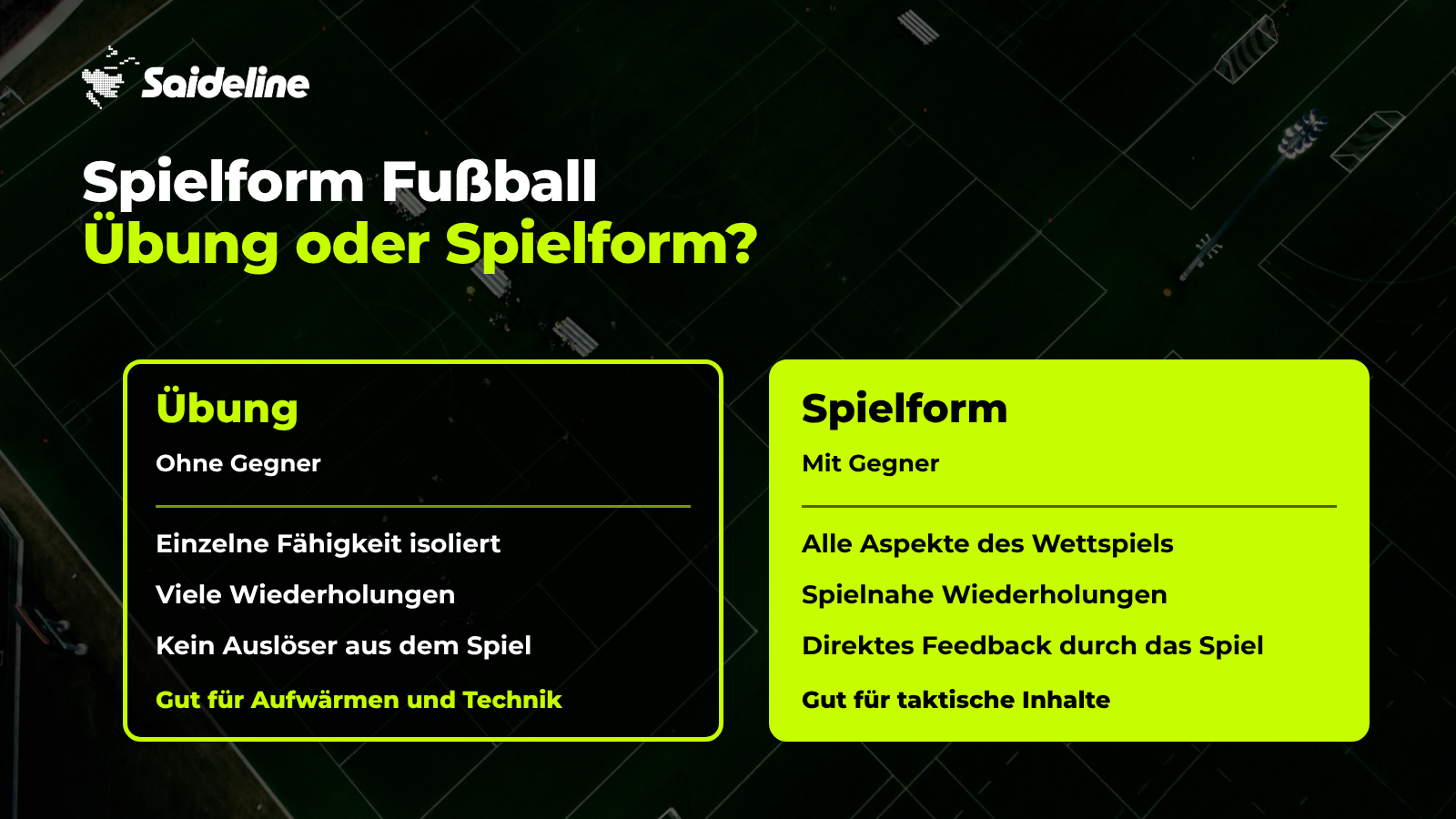 Spielform Fußball: Definition, Arten und Beispiele