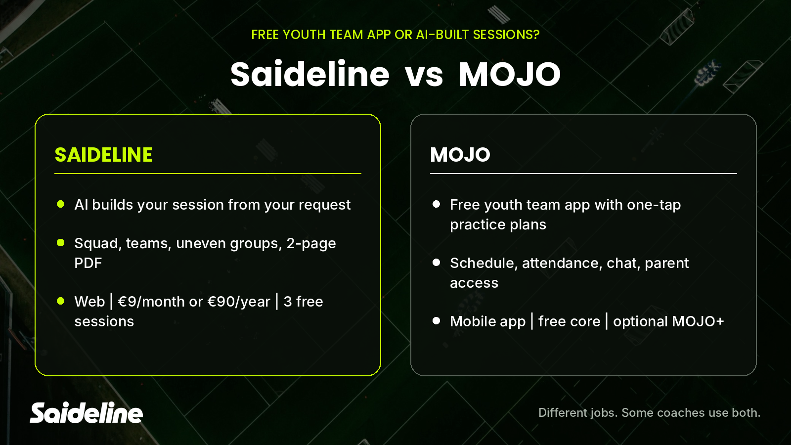 Saideline vs. MOJO: Which Soccer Practice Planning App Fits Your Team?