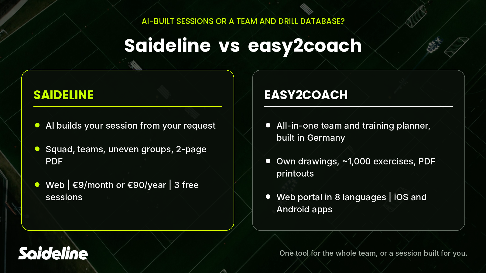 Saideline vs. easy2coach: Which Soccer Training Planner Fits Your Team?