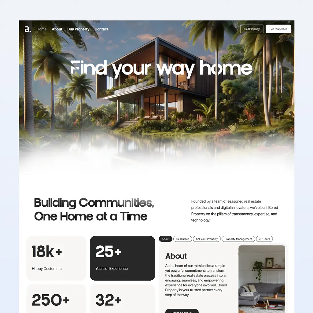 Real Estate Listing Website — Lagos website design Nigeria
