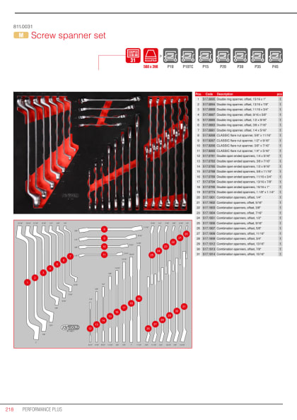 05092025_DOK_PRO_ALG_KATI_811.0031-EN_SALL_AQU_V1.pdf