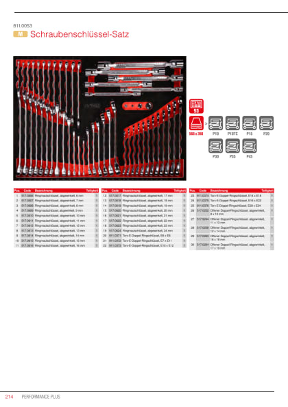 05092025_DOK_PRO_ALG_KATI_811.0053-DE_SALL_AQU_V1.pdf