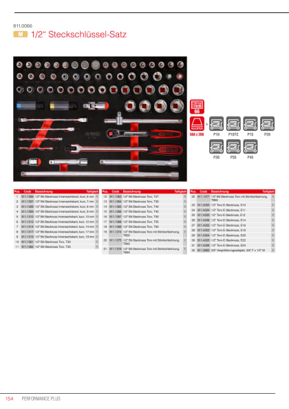 05092025_DOK_PRO_ALG_KATI_811.0066-DE_SALL_AQU_V1.pdf