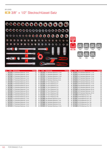 05092025_DOK_PRO_ALG_KATI_811.0101-DE_SALL_AQU_V1.pdf