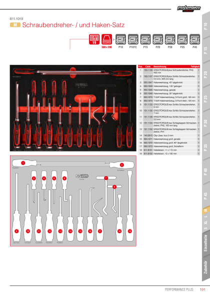 05092025_DOK_PRO_ALG_KATI_811.1019-DE_SALL_AQU_V1.pdf