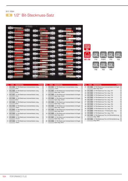 05092025_DOK_PRO_ALG_KATI_811.1064-DE_SALL_AQU_V1.pdf