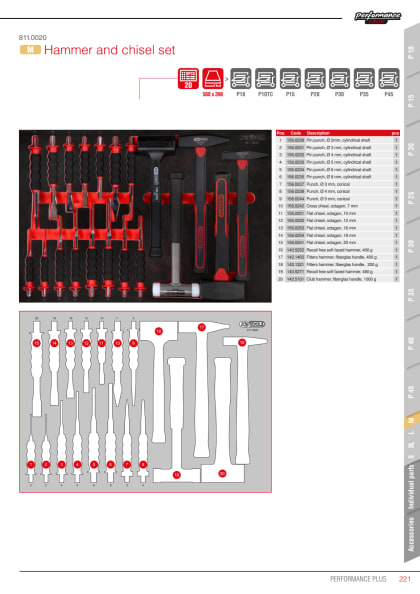 05092025_dok_pro_alg_kati_811.0020-en_sall_aqu_v1.pdf