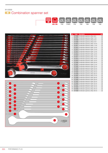 05092025_dok_pro_alg_kati_811.0030-en_sall_aqu_v1.pdf