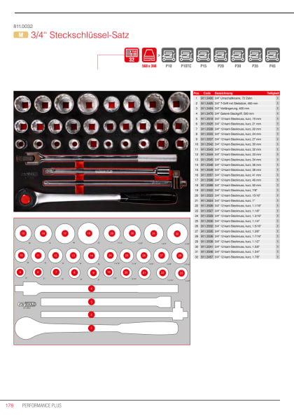 05092025_dok_pro_alg_kati_811.0032-de_sall_aqu_v1.pdf