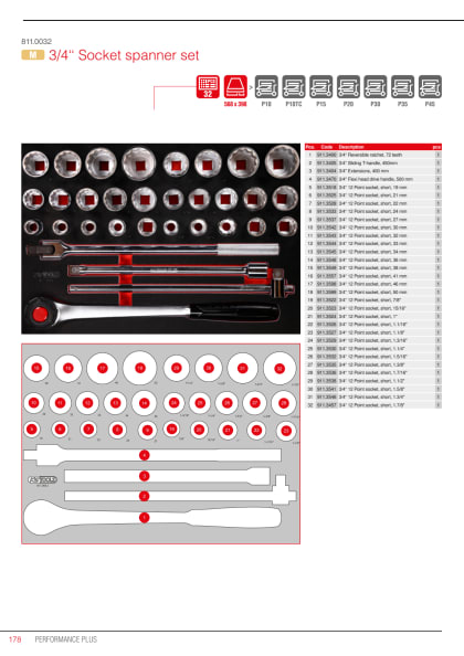 05092025_dok_pro_alg_kati_811.0032-en_sall_aqu_v1.pdf