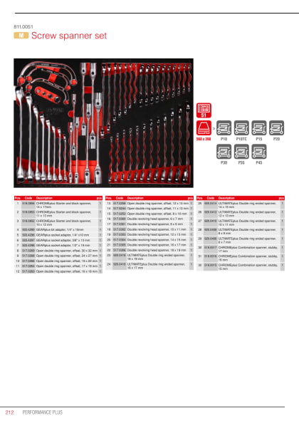 05092025_dok_pro_alg_kati_811.0051-en_sall_aqu_v1.pdf