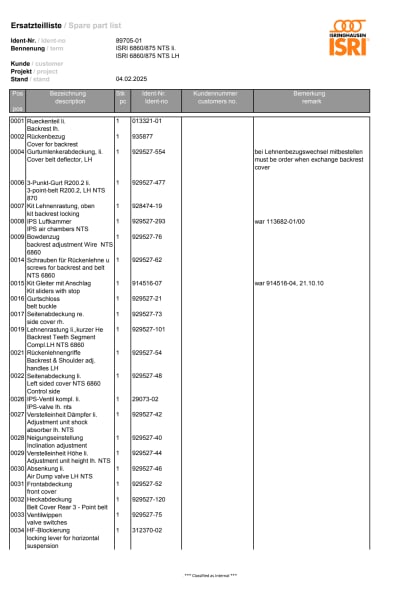 ET-Liste_89705-01-03.pdf