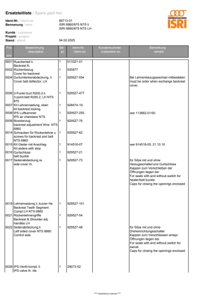 ET-Liste_89713-01-04.pdf