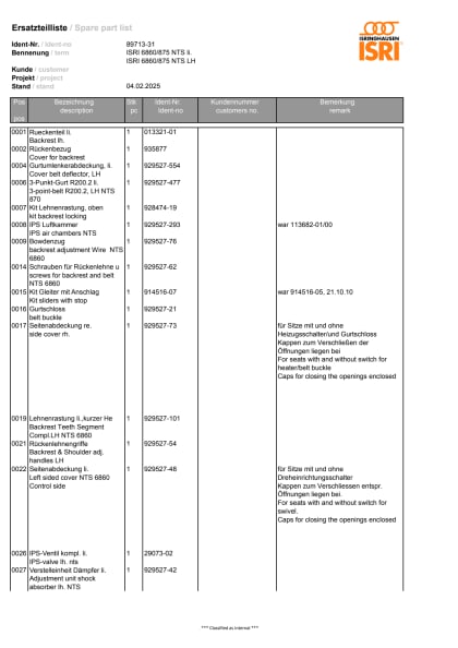 ET-Liste_89713-31-04.pdf
