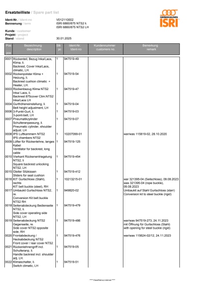 ET-Liste_V012110002-00.pdf
