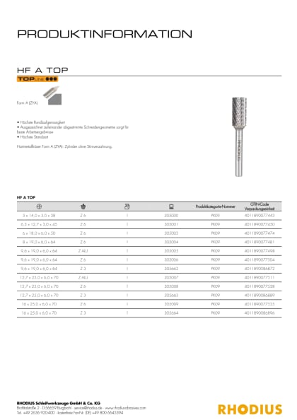 RHODIUS_HF_A_PRO_PRI_d.pdf