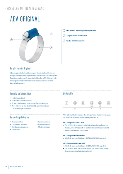 aba_original_schraubbriden_tdb_d.pdf