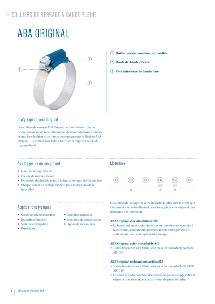 aba_original_schraubbriden_tdb_f.pdf
