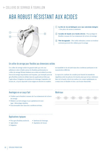 aba_robust_schraubbriden_tdb_f.pdf