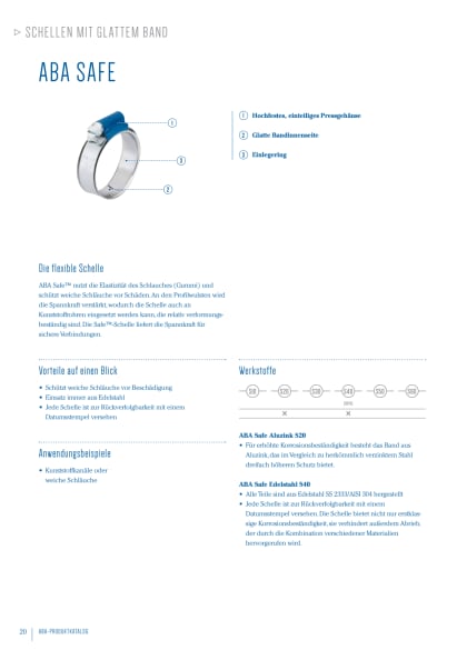 aba_safe_schraubbriden_tdb_d.pdf