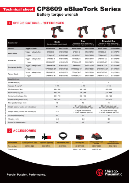 cp_akku_hochmomentschrauber_technisches_datenblatt_e.pdf