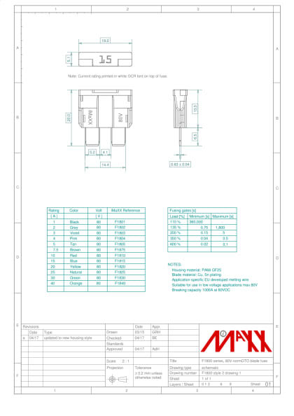datenblatt_ato_80v_sicherungen.pdf