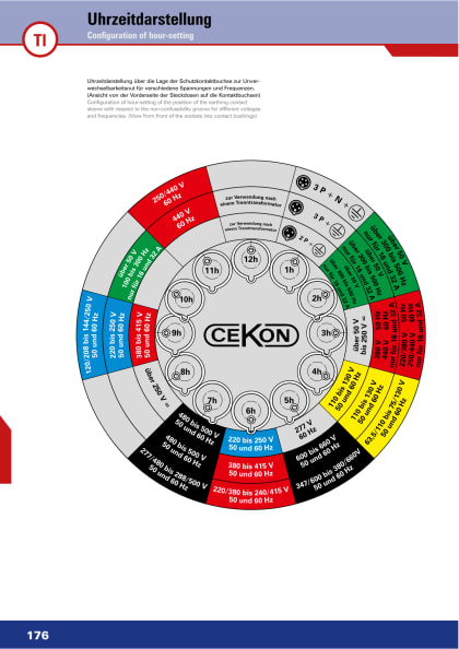 e601030_e601130_tdb_d.pdf