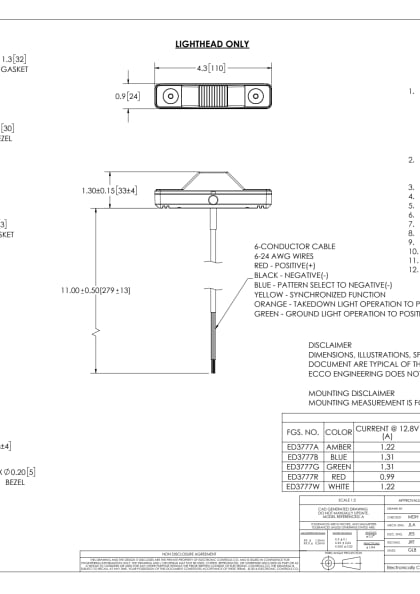 ec14670_ec14695_tdb.pdf