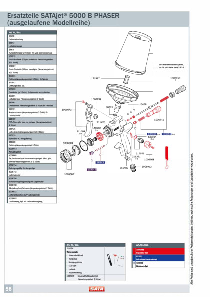 ersatzteile_zeichnung_satajet_5000_b_phaser_de.pdf