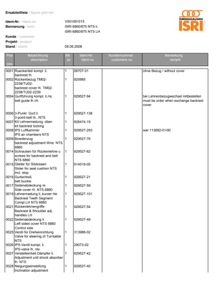 et-liste_6860_875_nts_v001091015_00.pdf