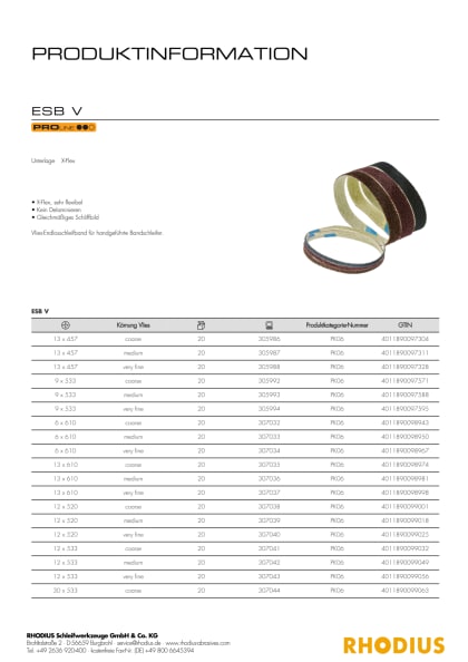 rhodius_esb_v_pri_d.pdf