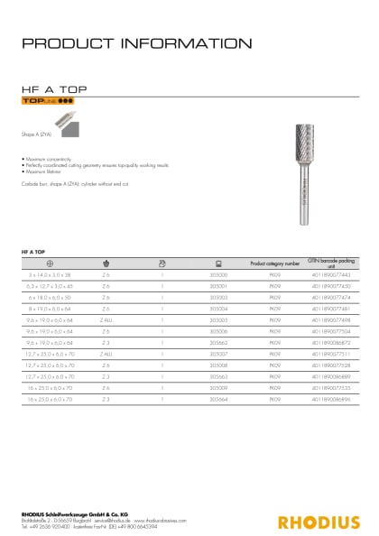 rhodius_hf_a_top_pri_e.pdf