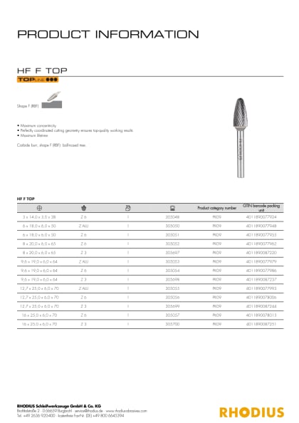 rhodius_hf_f_pro_pri_e.pdf
