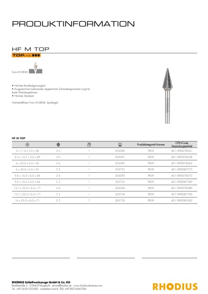 rhodius_hf_m_pro_pri_d.pdf