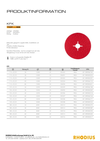 rhodius_kfk_pri_d.pdf